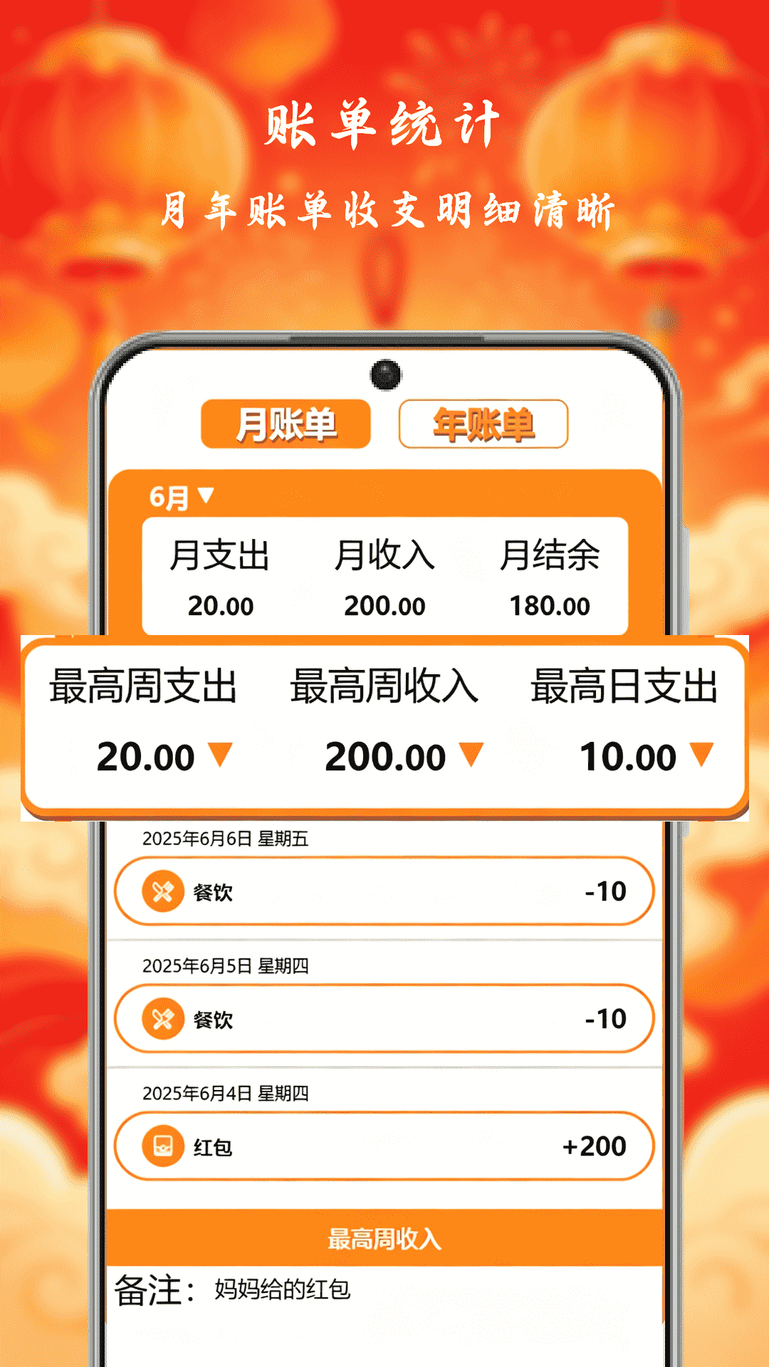 钱途多多