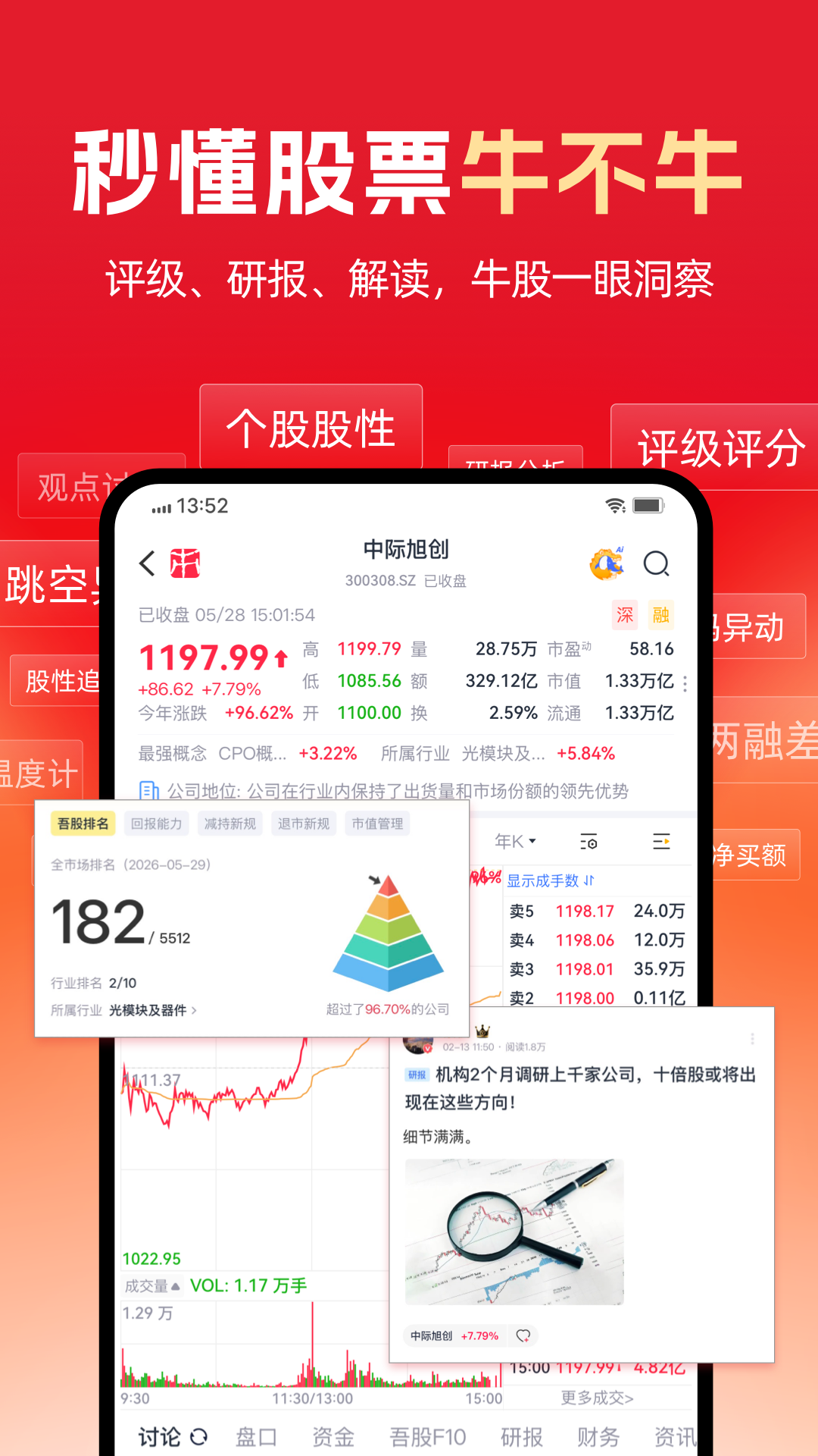 市值风云