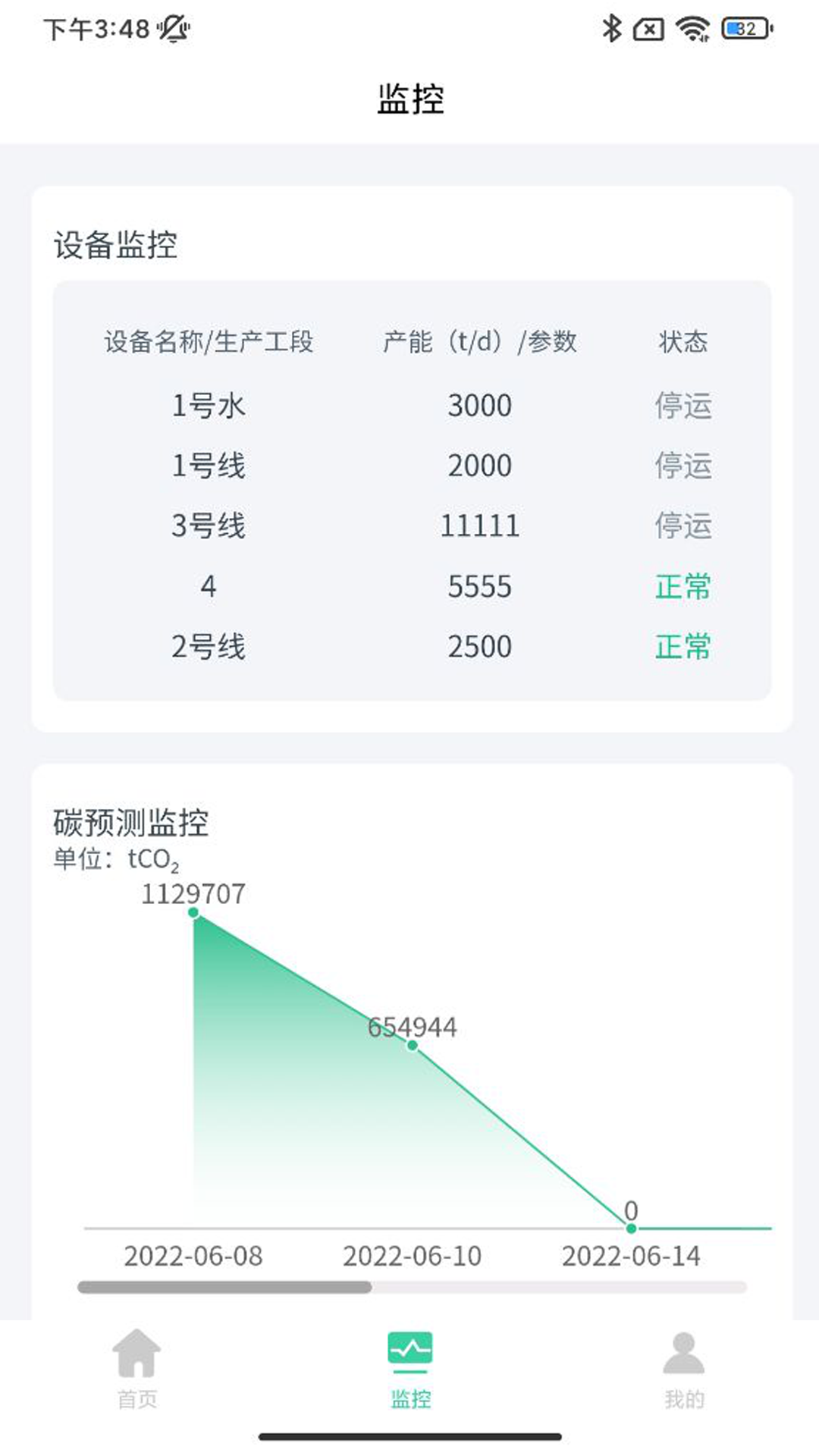 海之森能源 海之森能源