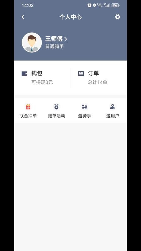 速闪蜂骑手