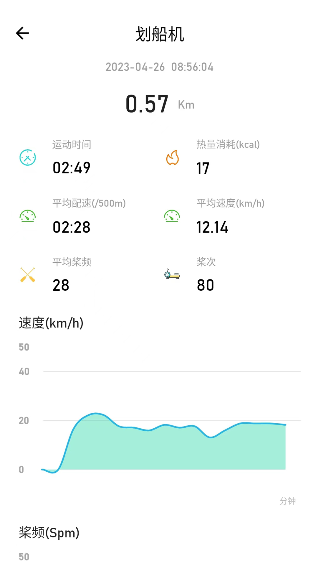 摩刻健身 摩刻健身