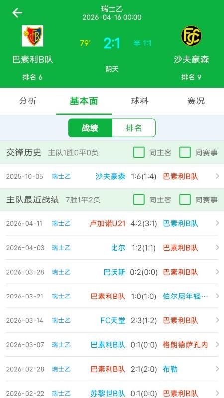 美加比分 美加比分