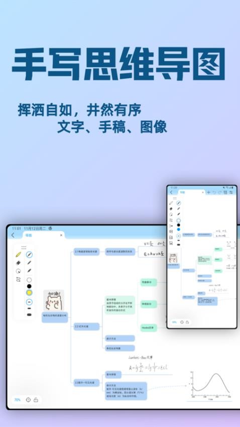 Mindhive思维导图 Mindhive思维导图