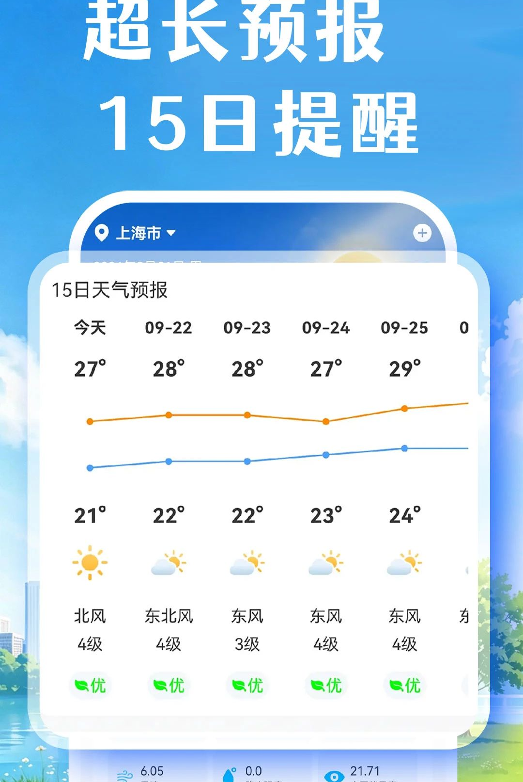 AI看天气