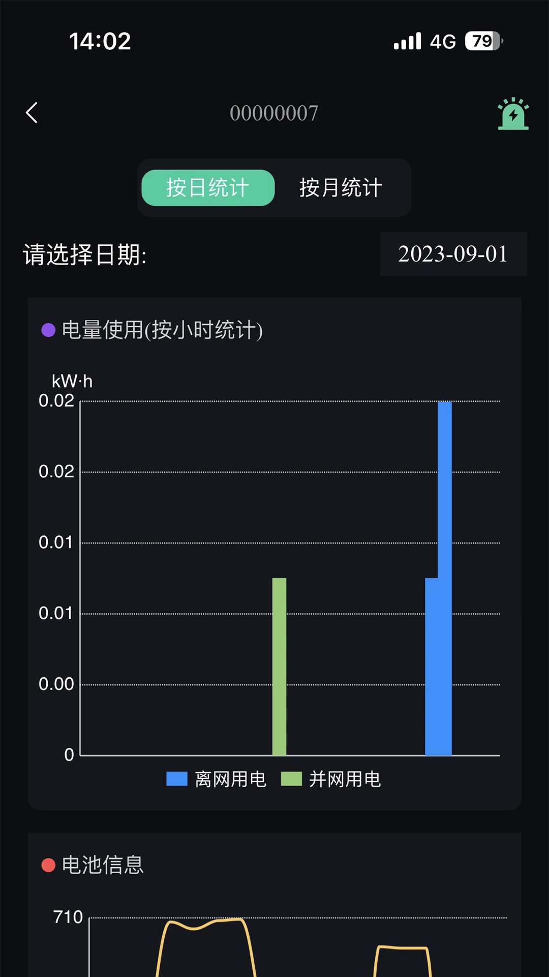 微电网云 微电网云
