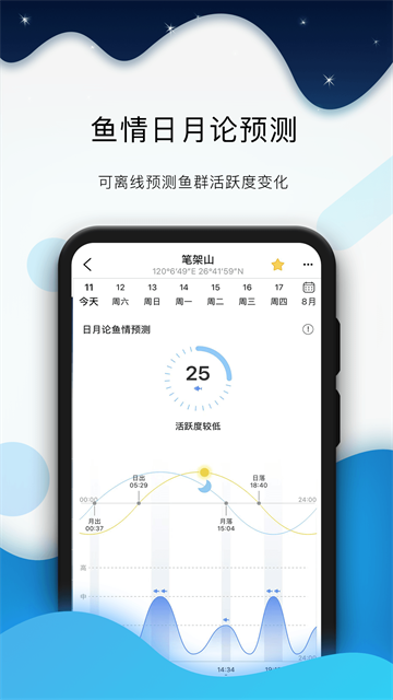 全球潮汐App 全球潮汐App
