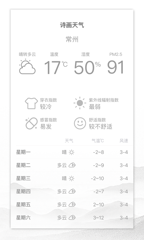 诗画天气 诗画天气
