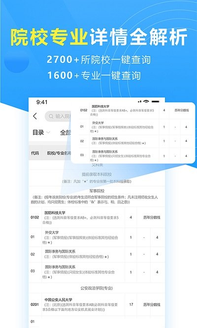 高考志愿 高考志愿