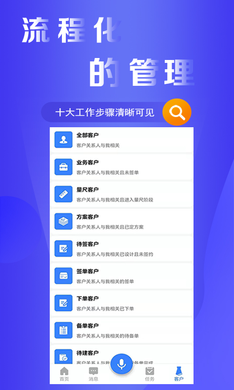 易率EWP 易率EWP