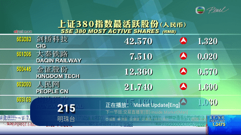 全球tv直播免费电视版
