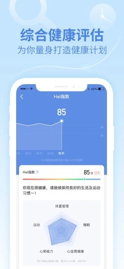 乐心