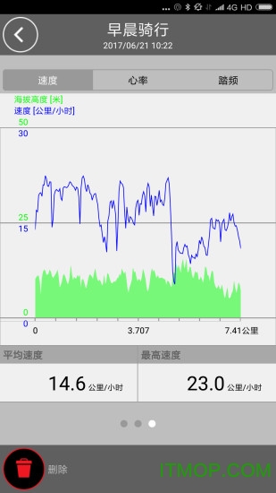 捷安特电动车 捷安特电动车