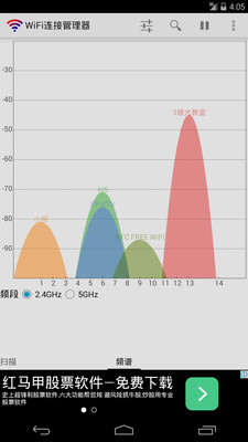 WiFi连接管理器 WiFi连接管理器