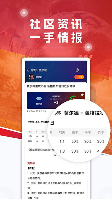 2026美加墨世界杯约旦对阿尔及利亚比分预测工具 2026美加墨世界杯约旦对阿尔及利亚比分预测工具
