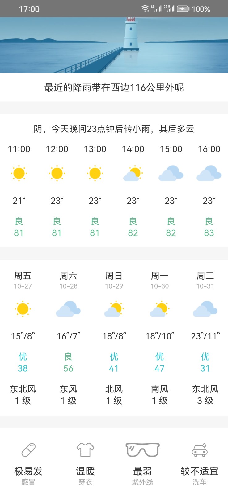 松鼠天气 松鼠天气