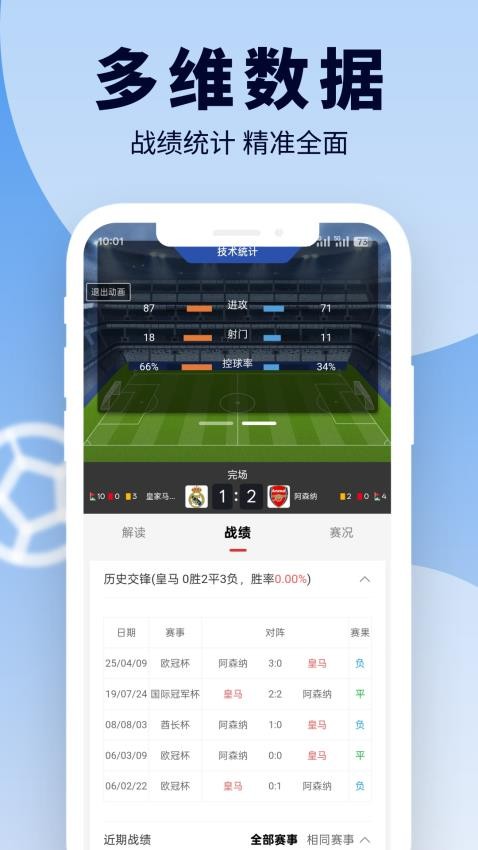 足篮比分