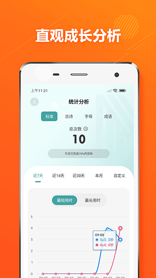 舒尔特方格训练 舒尔特方格训练