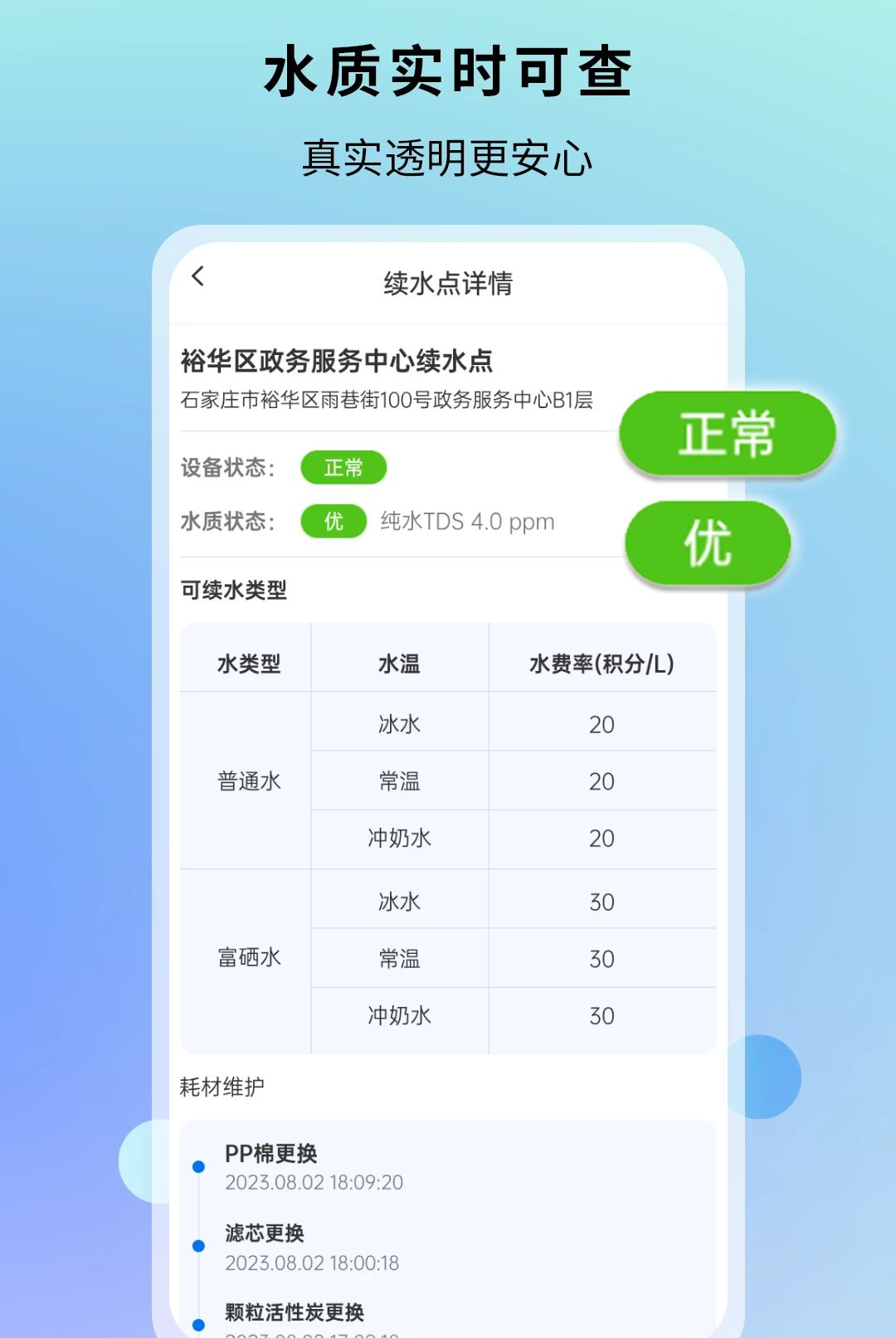 德康未来 德康未来