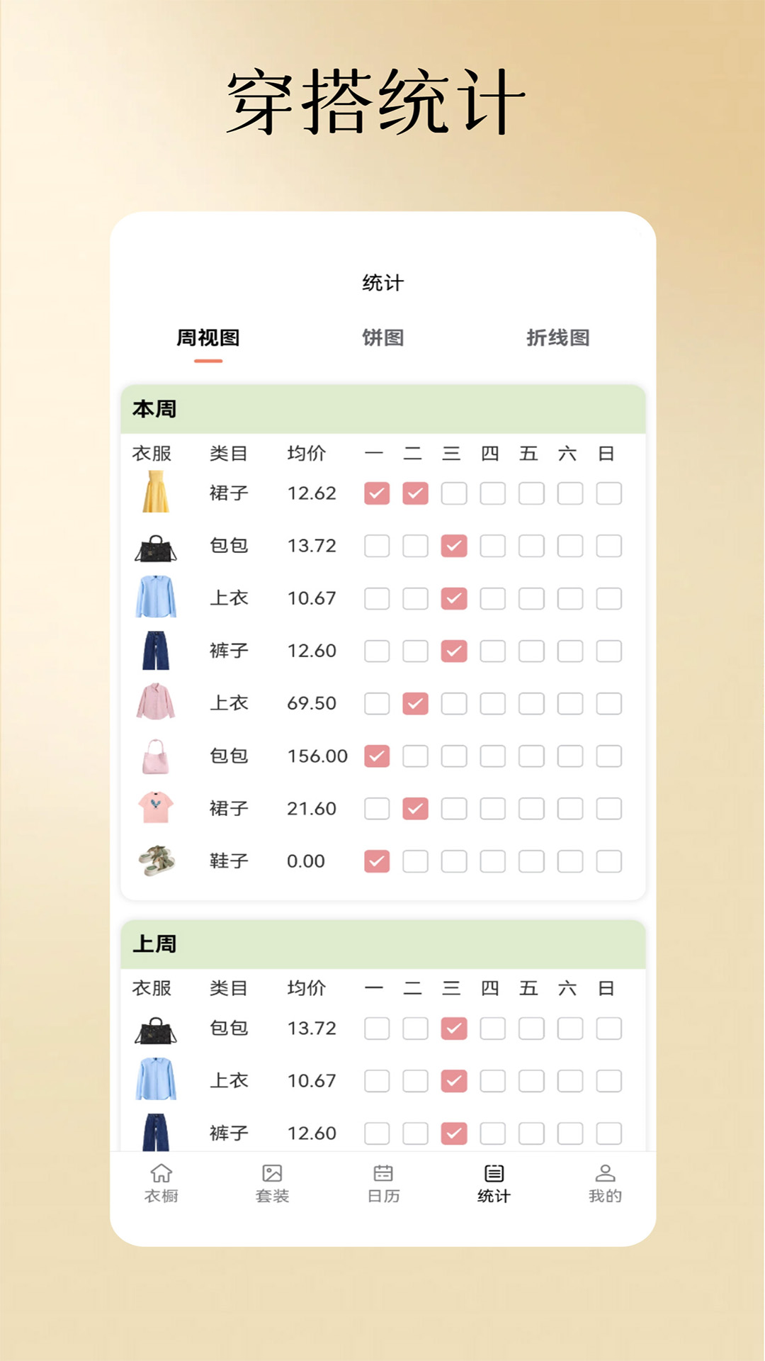 记衣记 记衣记