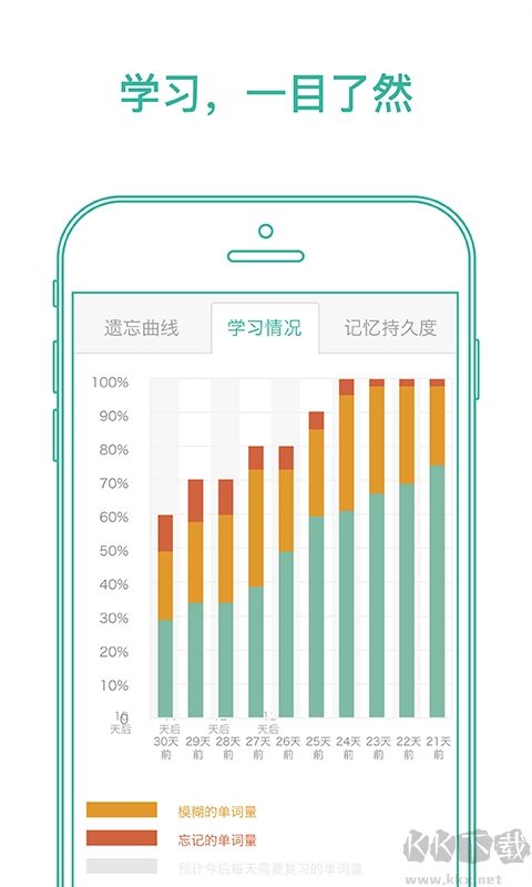 墨墨背单词 墨墨背单词