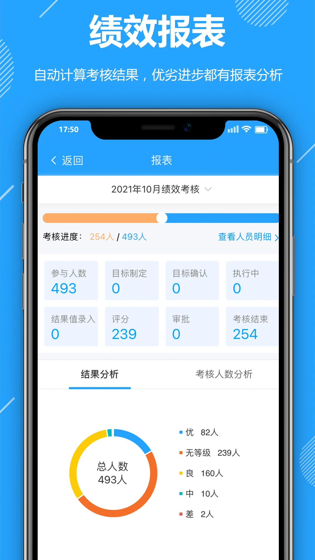 功道云积分制 功道云积分制