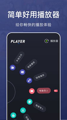 乐看视频 乐看视频