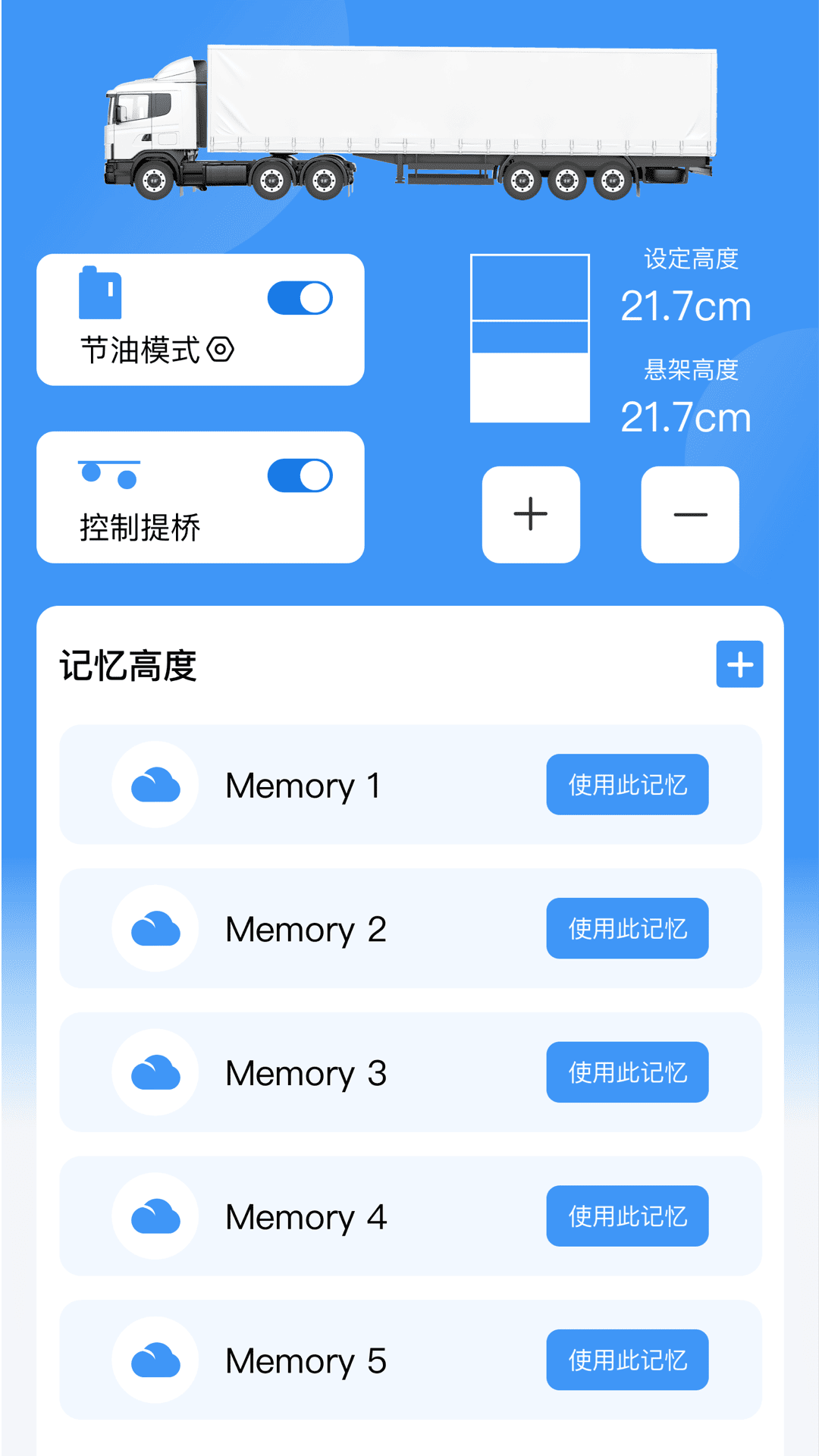 爱卡狮 爱卡狮