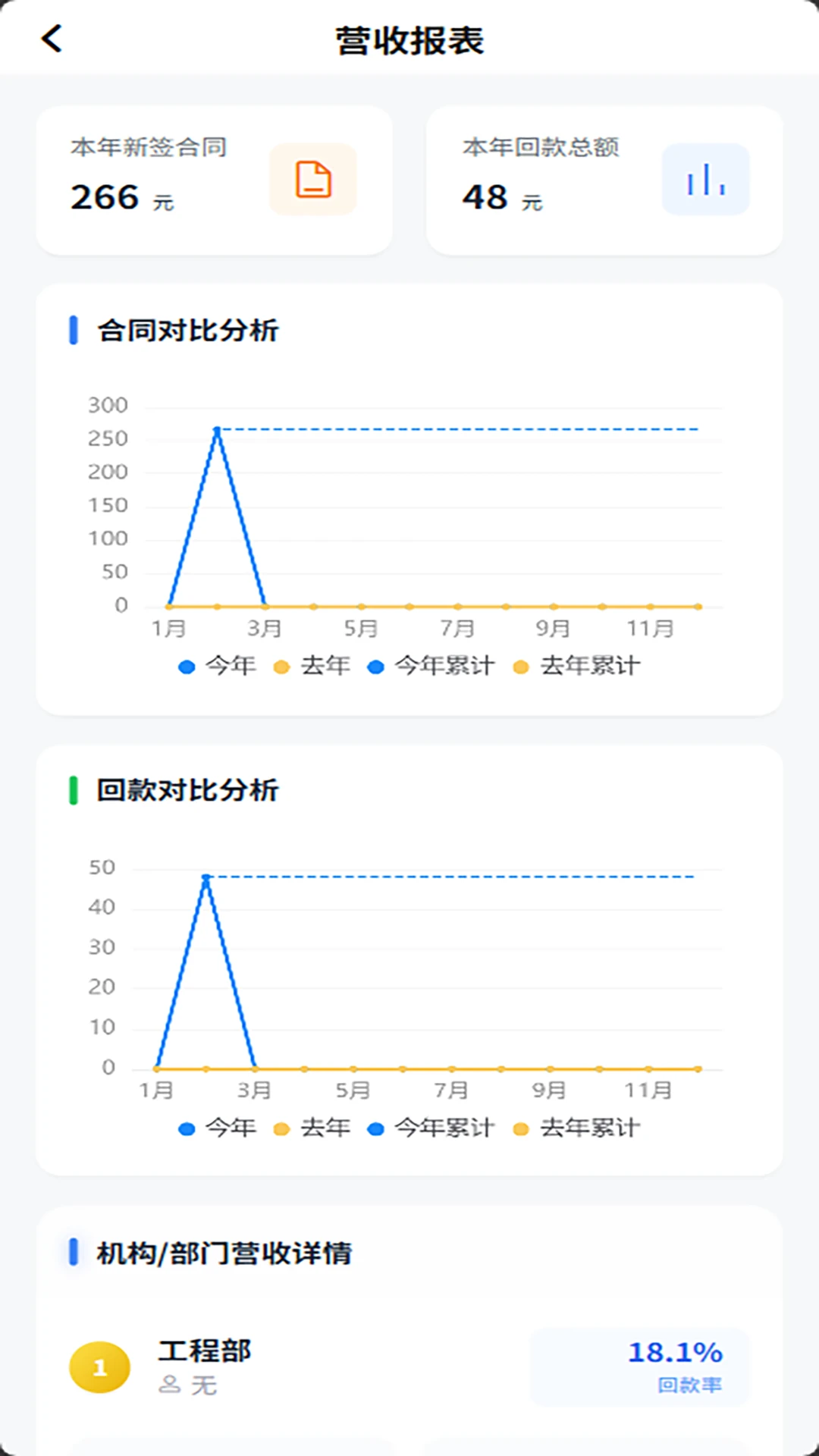 监理大师 监理大师