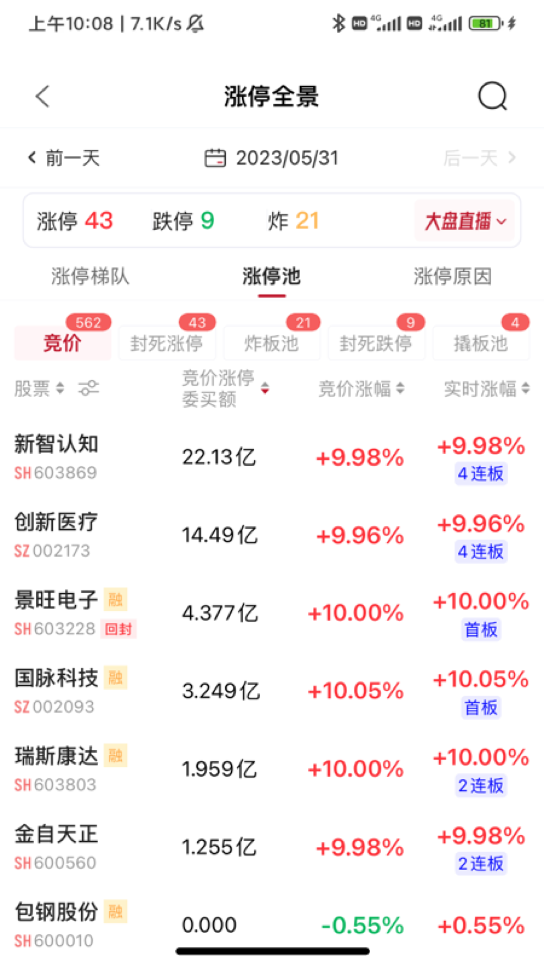 点睛智投 点睛智投