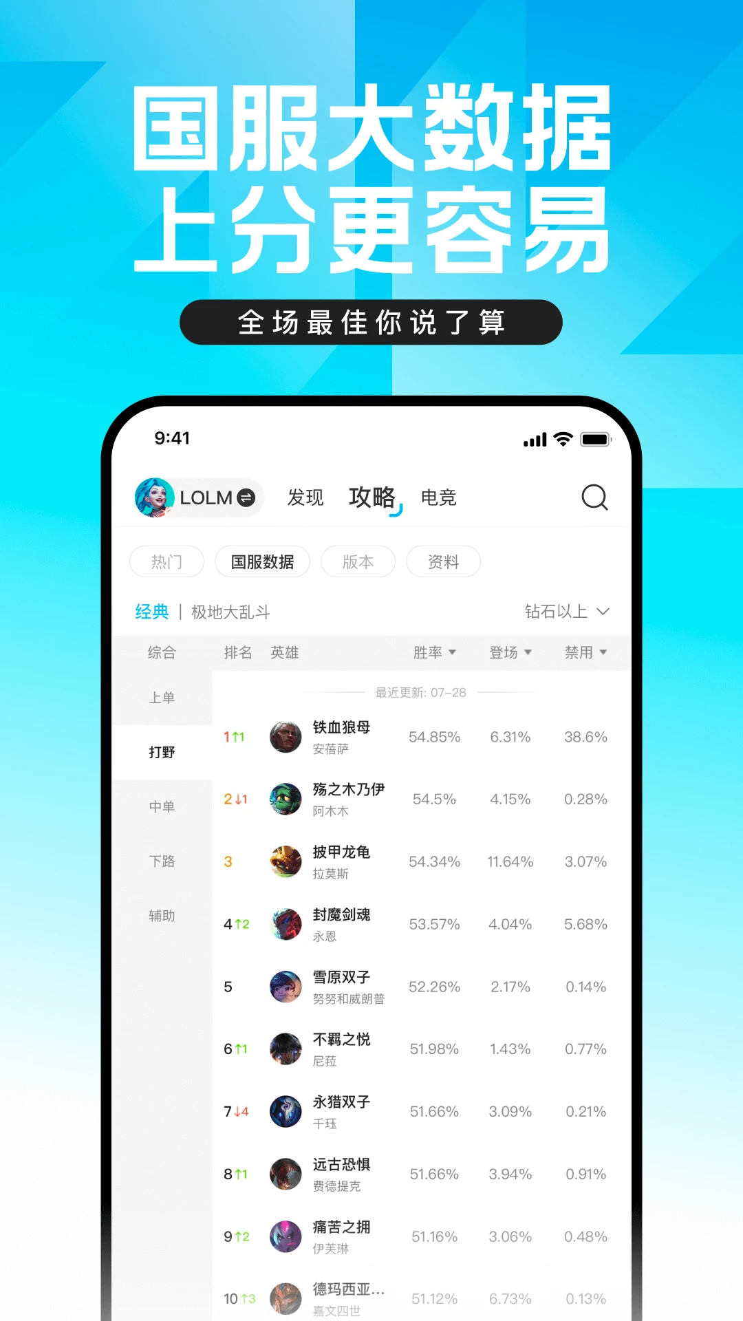 英雄联盟多玩