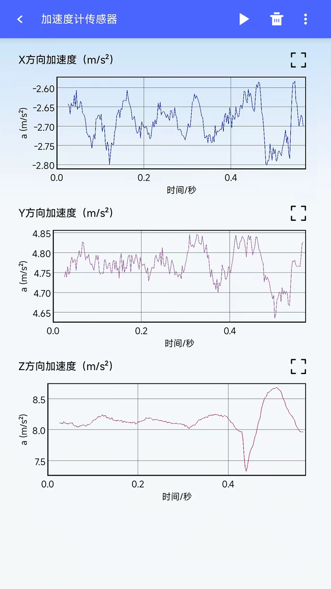 智能手机杀毒软件 智能手机杀毒软件