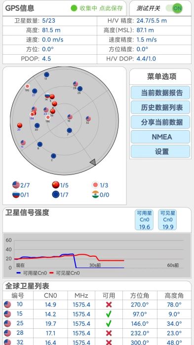 网优信号测量仪(无线模块测试) v3.1 安卓版