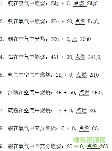 化学方程式