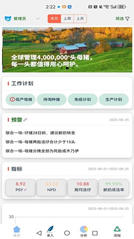PigData免费版