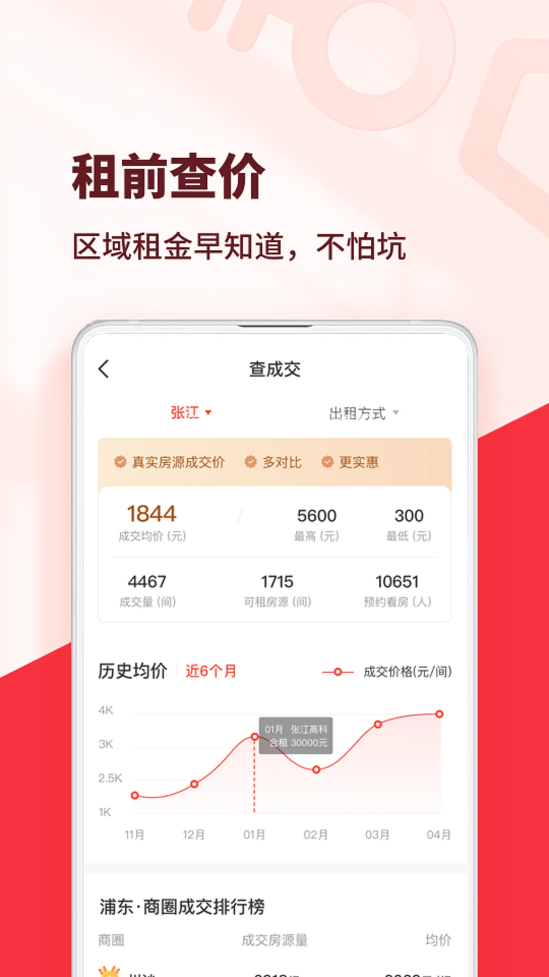 巴乐兔租房 巴乐兔租房