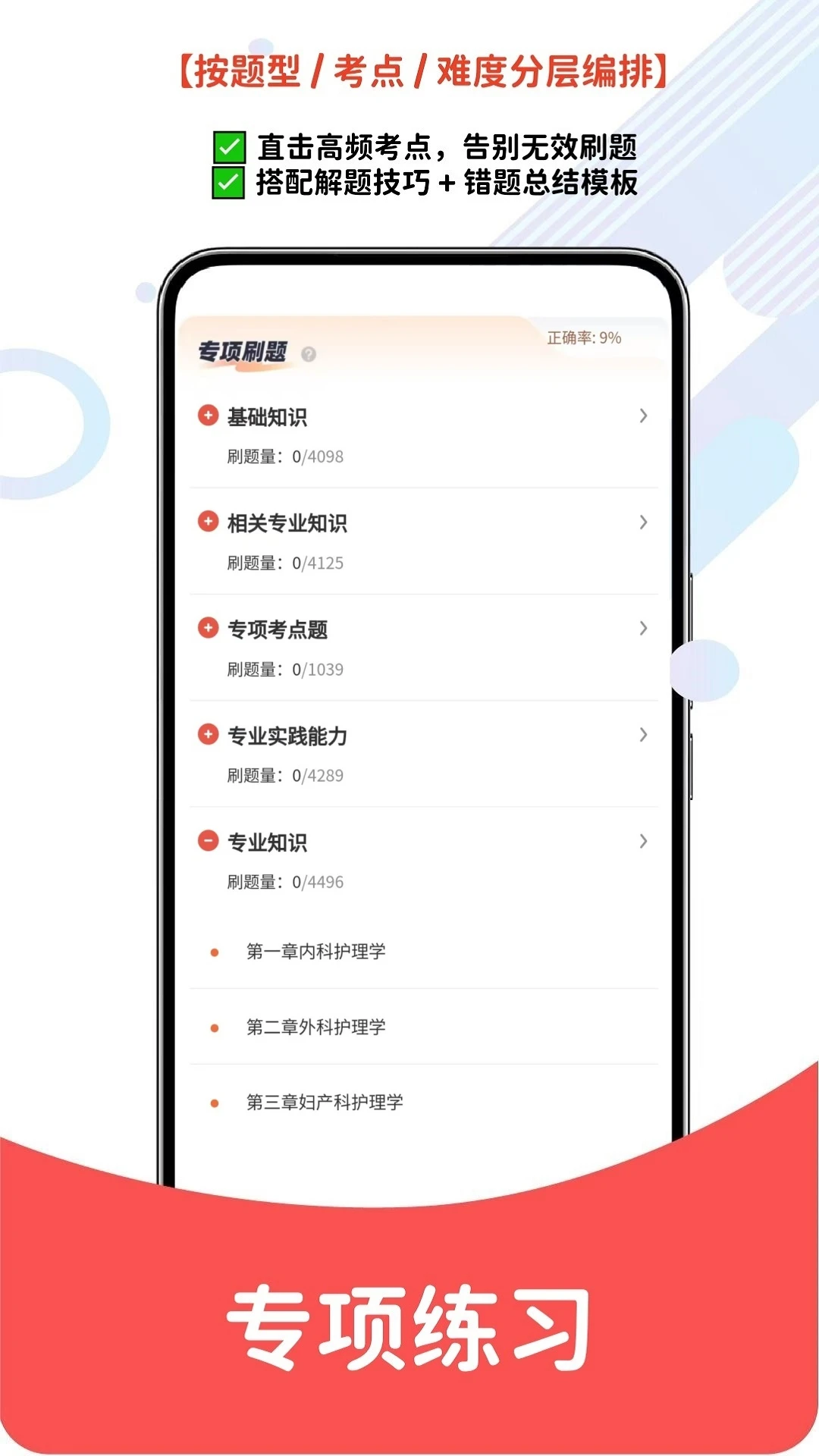 初级护师题库网