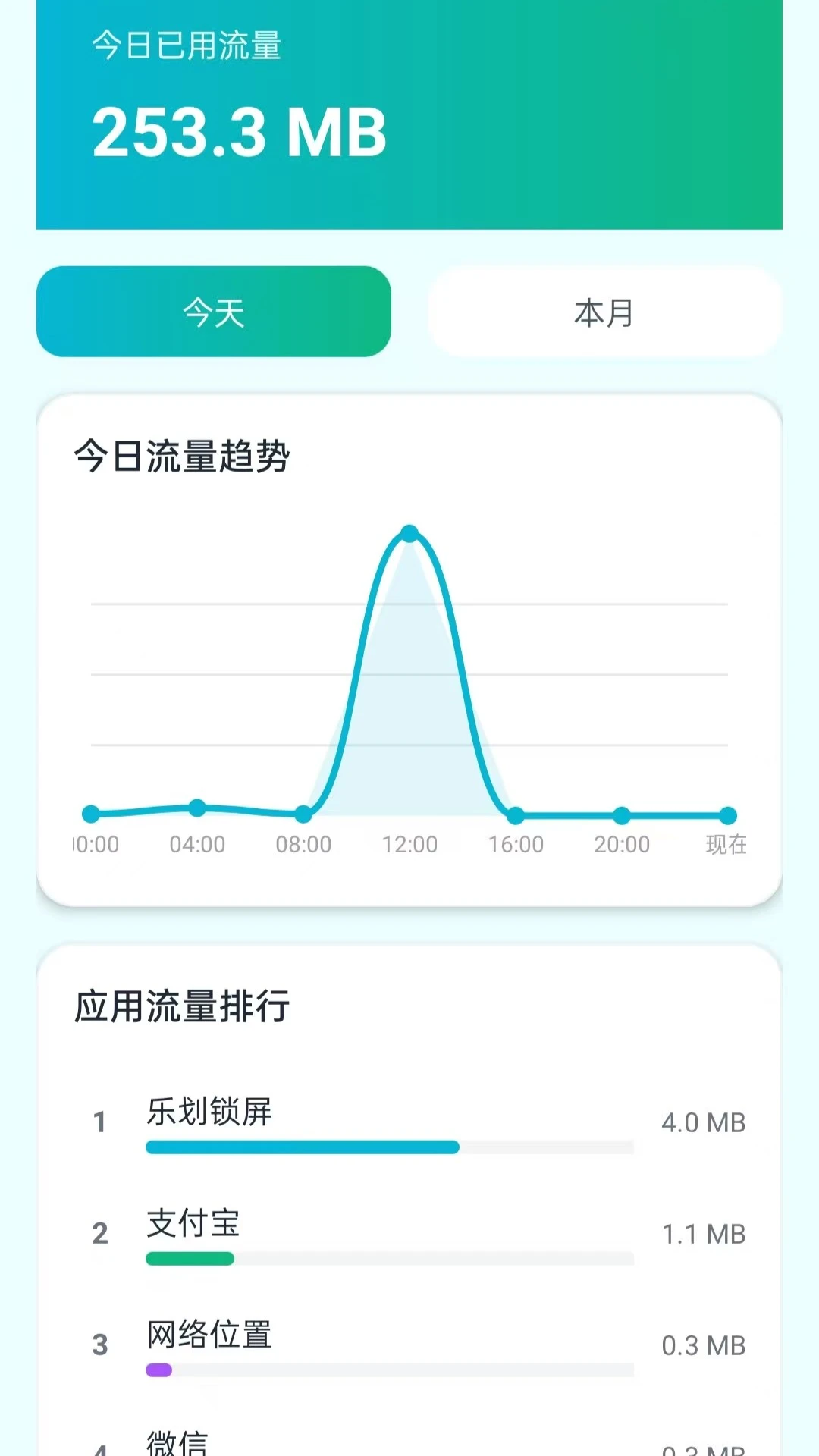 话费流量速查余额 话费流量速查余额