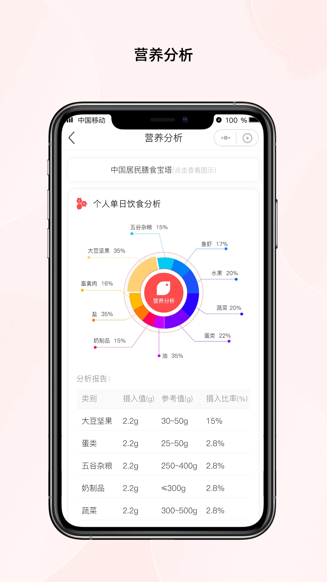 一起生活 一起生活
