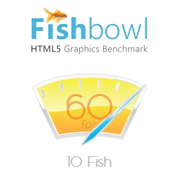 Fishbowl鱼缸性能测试手机版