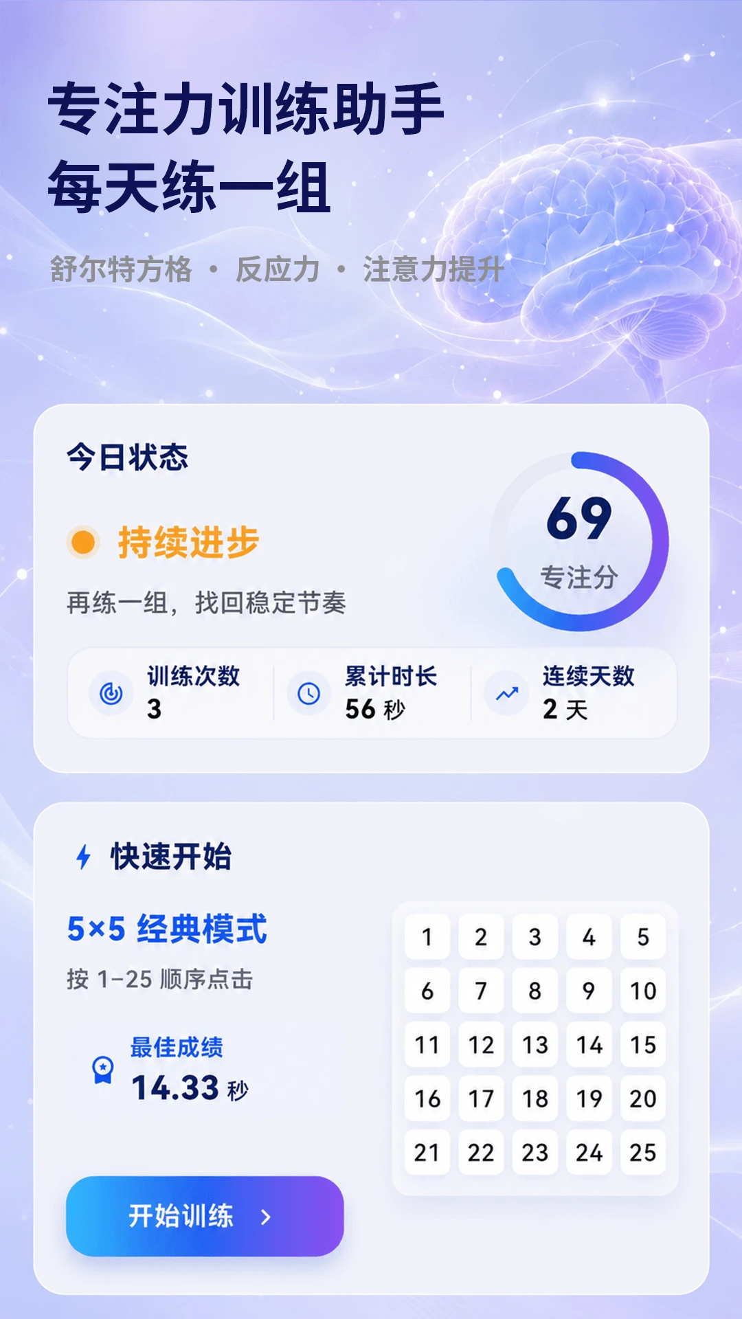 舒尔特方格+ 舒尔特方格+
