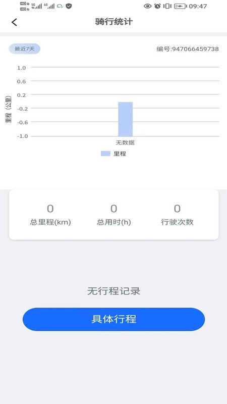 绿佳智行 绿佳智行