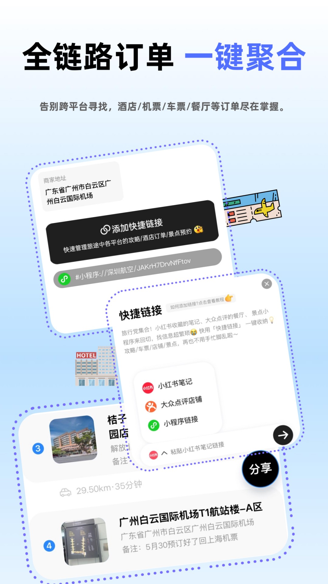朵儿旅迹 朵儿旅迹