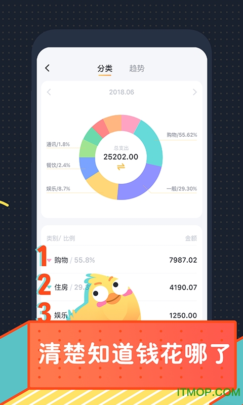 叨叨 叨叨