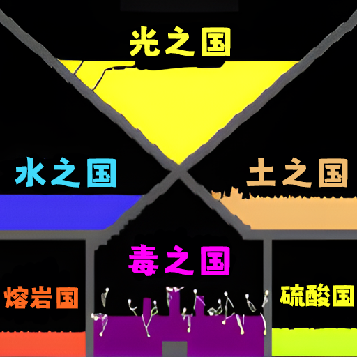 谁也别惹我-涂鸦世界