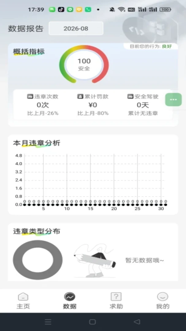 交通车辆违规指南 交通车辆违规指南
