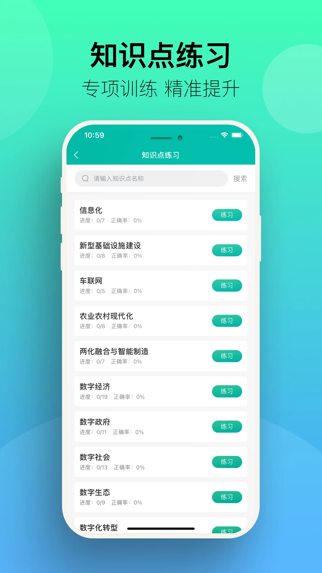 51CTO软考题库