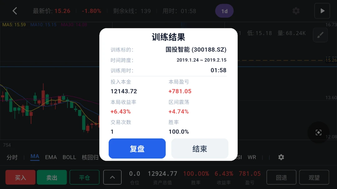 福福k线训练助手 福福k线训练助手
