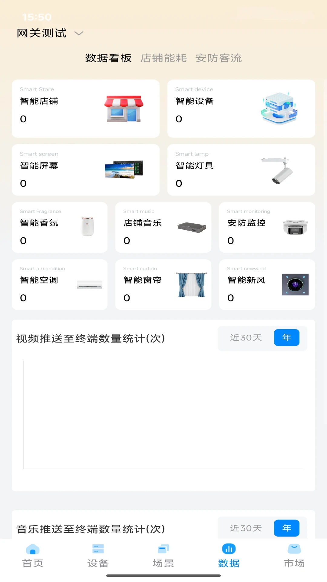 澳叮