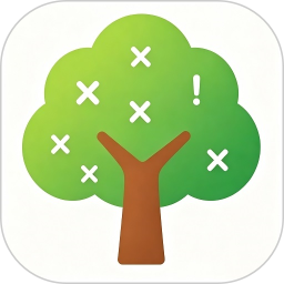 AI错题树