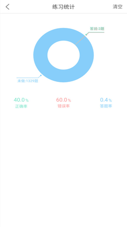 驾考科目一2025